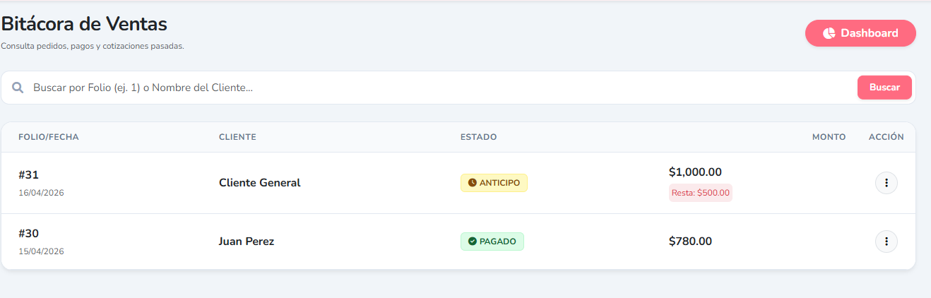 Historial de ventas